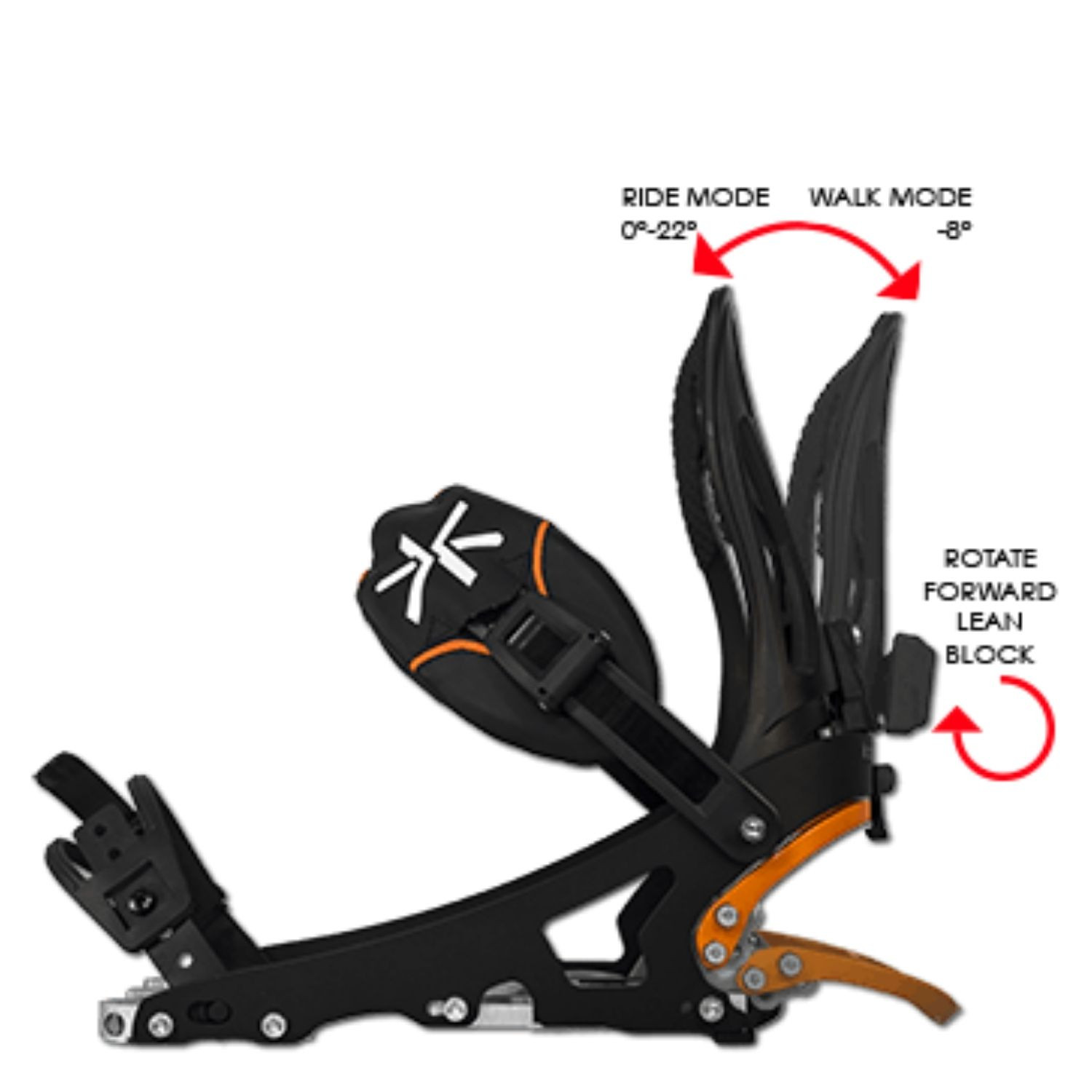 Splitboardové viazanie KARAKORAM Grizzly + interface Prime 2.0 - Splitboard viazanie - 3