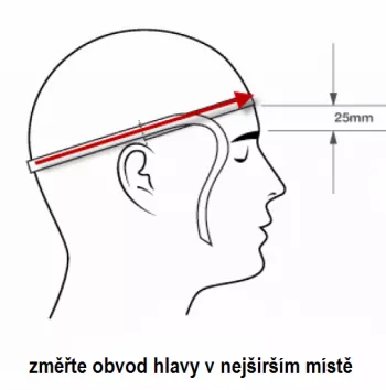Meranie hlavy pre výber lyžiarskej prilby