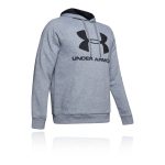 Mikina UNDER ARMOUR Rival Fleece Sportstyle Logo Grey