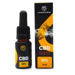 CBD olej 10 % full spectrum