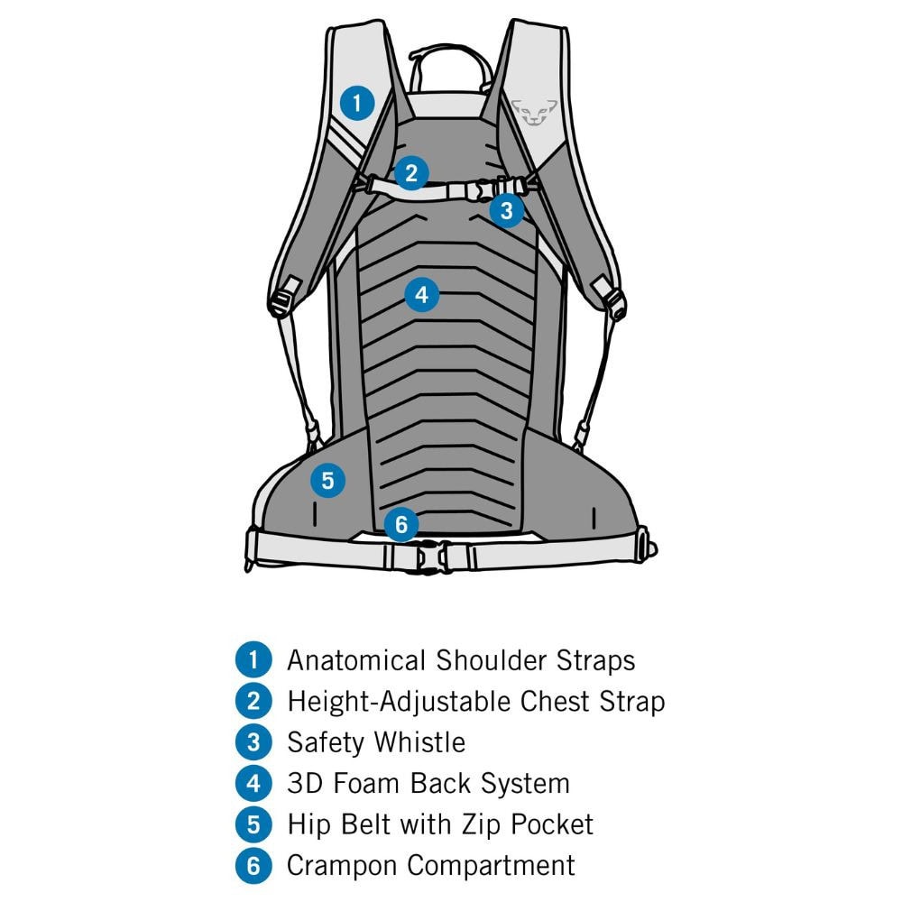 Batoh DYNAFIT Ridge 24 Backpack W Overcast / Black Out - Batohy turistické - 4