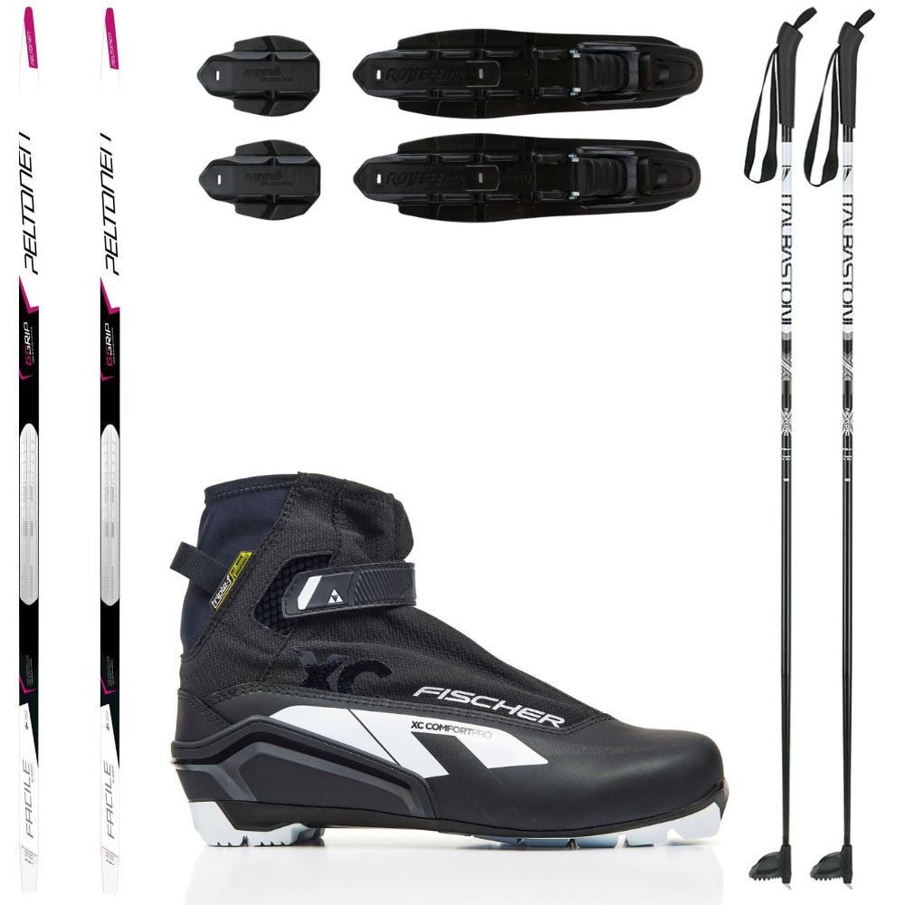 Bežkový set PELTONEN G-Grip Facile W + obuv Fischer + palice - Dámske sety - 1